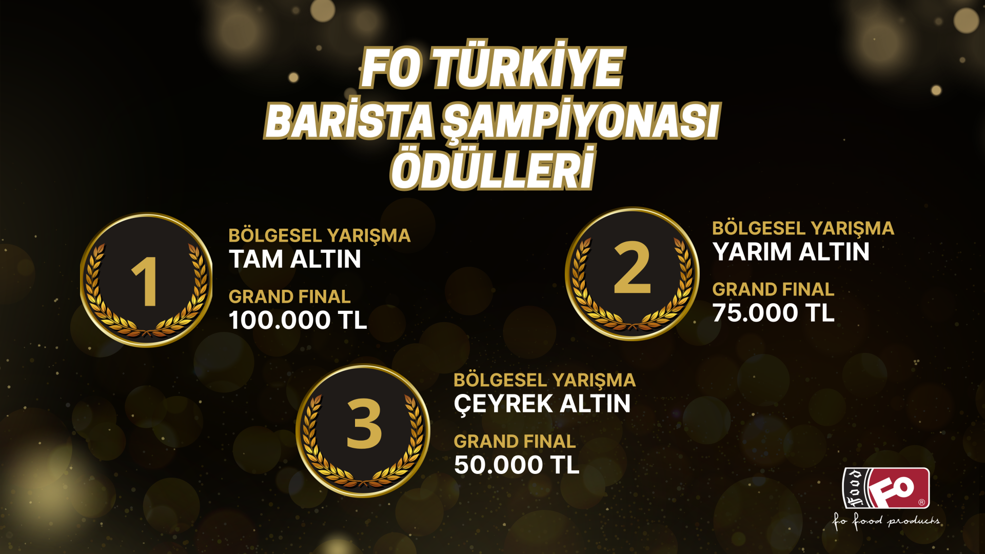 Fo Türkiye Akademi - Slider 3